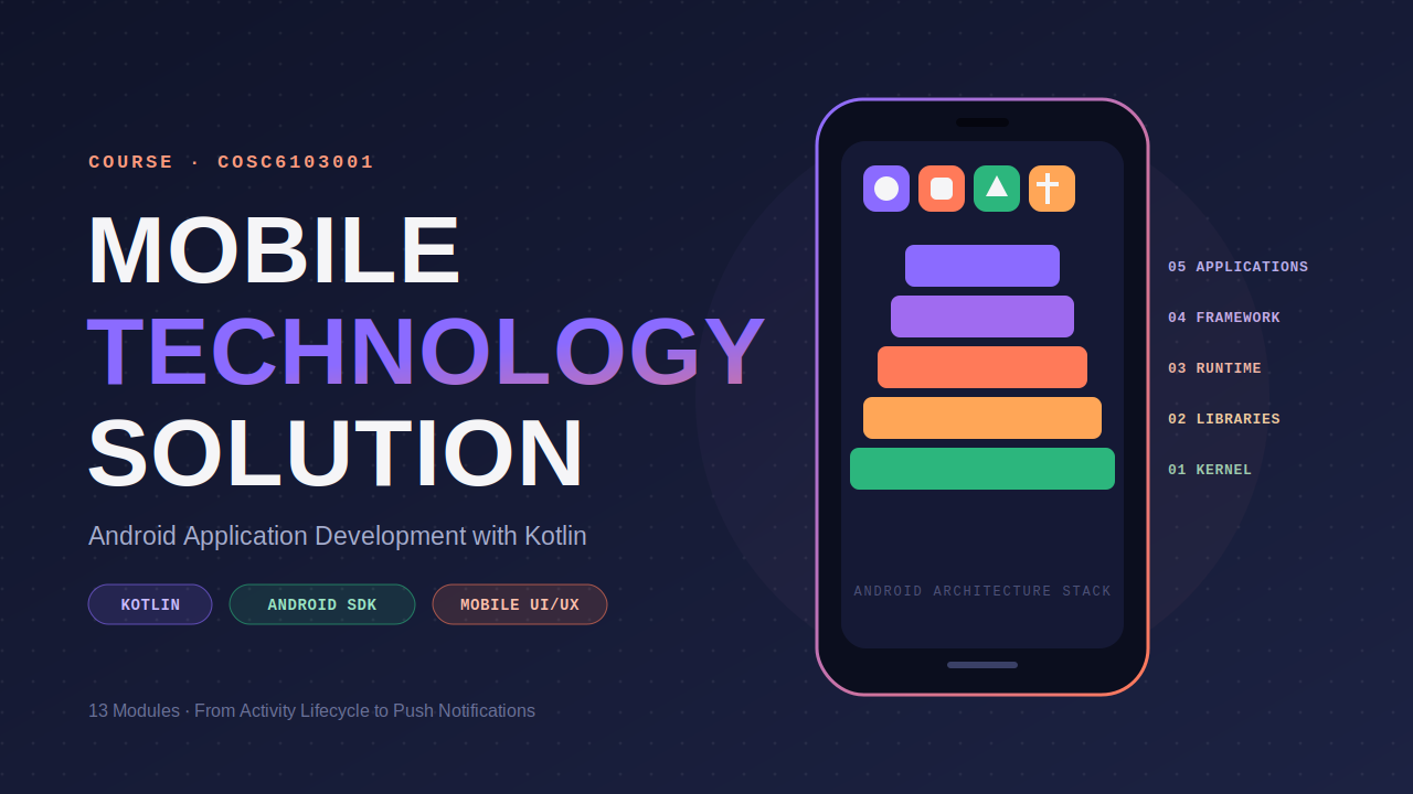 Mobile Technology Solution thumbnail